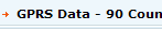 GPRS Data - 90 Countries