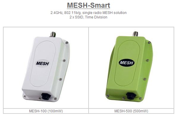 meshsmart